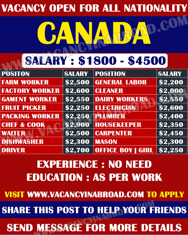 Large Vacancy Open in Canada for All Nationality